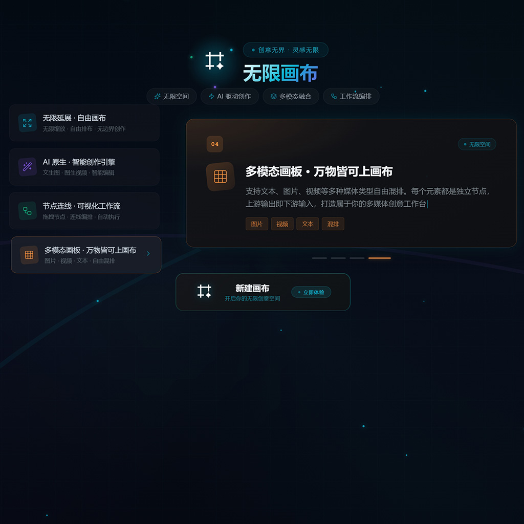 AI海报工坊精选画作